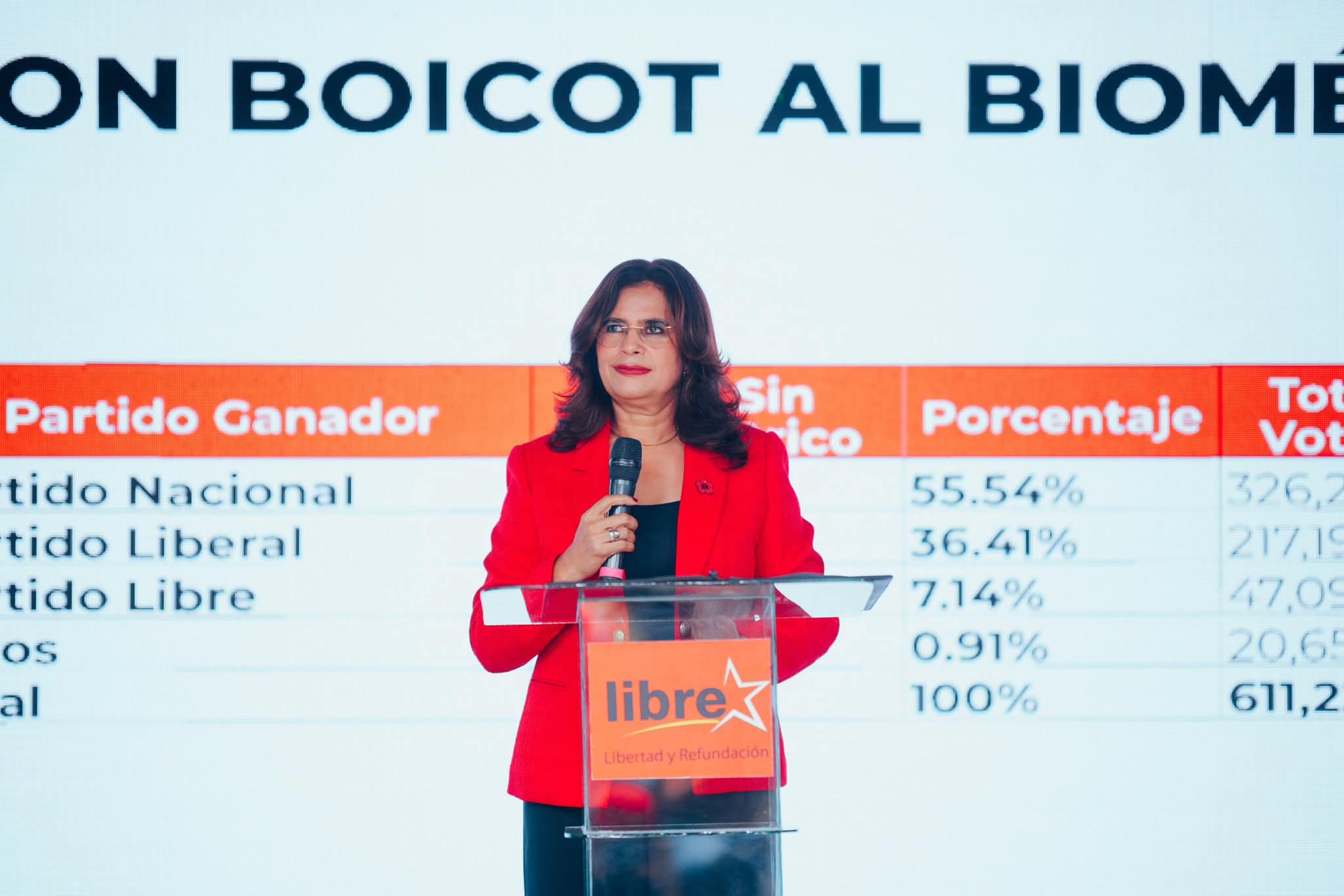 Rixi Moncada denuncia 2,629 actas sin biometría que suman 543,478 votos; y tomará acciones legales 