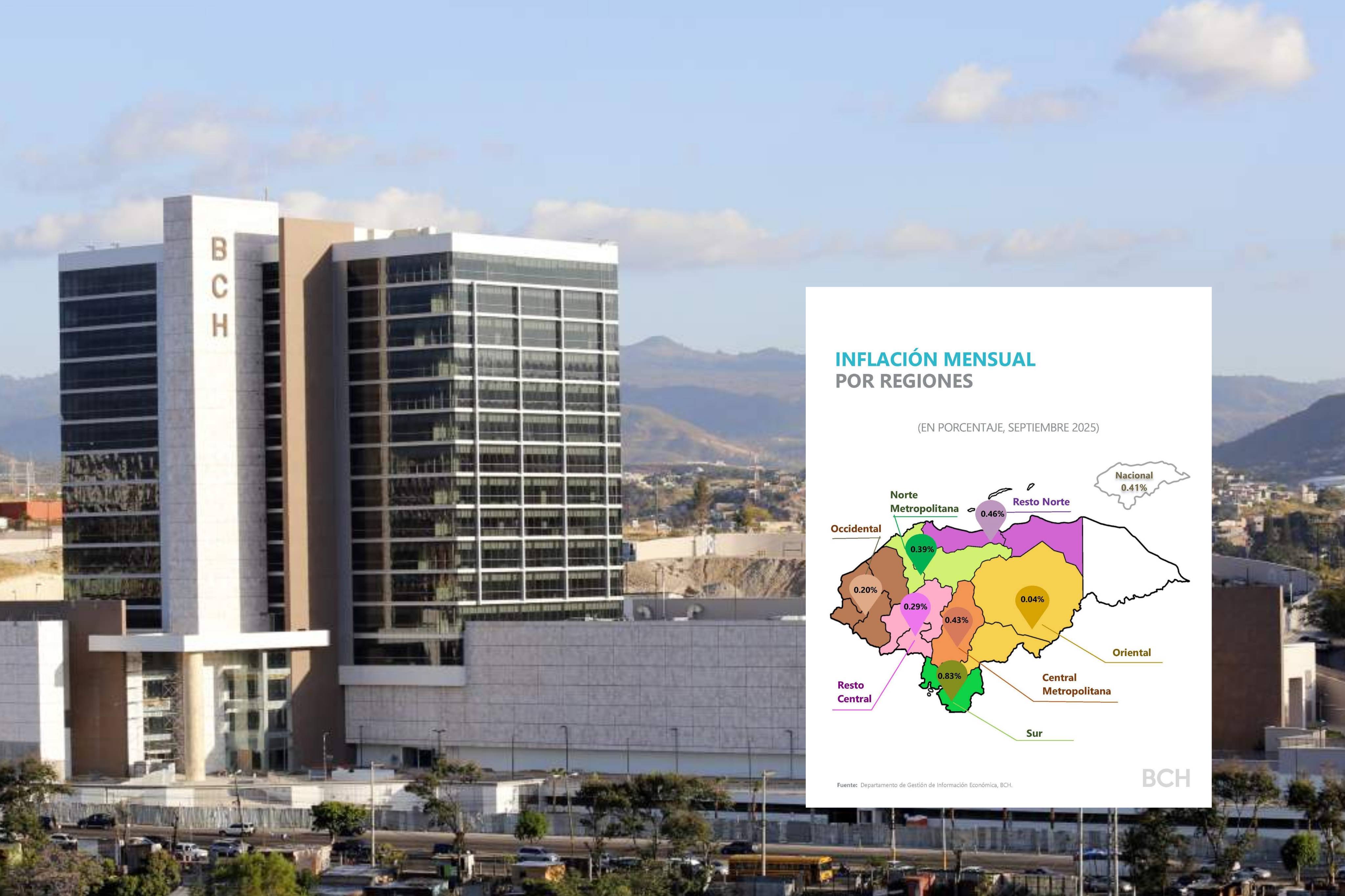 Subsidios gubernamentales moderan aumento de precios según el BCH